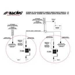 Resistor canbus per fascio singolo