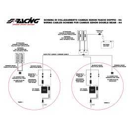 Cablaggio warning canceller specifico per H4